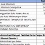 Admin Bulanan Bca Per Tanggal Berapa